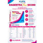 Ragentra Max Second