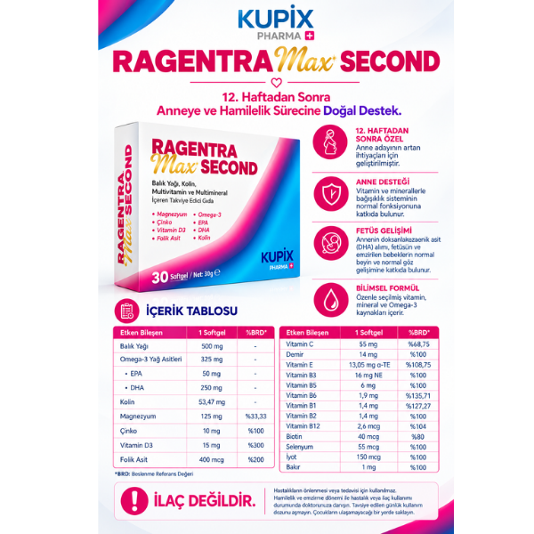 Ragentra Max Second